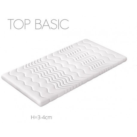 BASIC TOPMADRAS 80x200 cm med Komfortskum