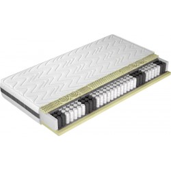 SPORT II POCKET MADRAS H2/H3 - 7 KOMFORTZONER