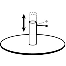 med Gaslift