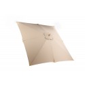 Parasoller