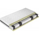 Madrasser 70x200